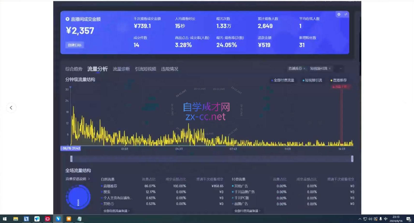 宝子哥·无人直播-非实时防风技术(更新5月)-百赚智库