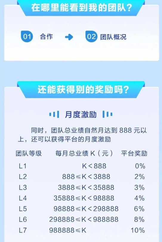 图片[16]-2025年拉卡拉好拓客政策合伙人-百赚智库