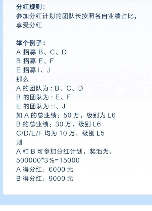图片[18]-2025年拉卡拉好拓客政策合伙人-百赚智库