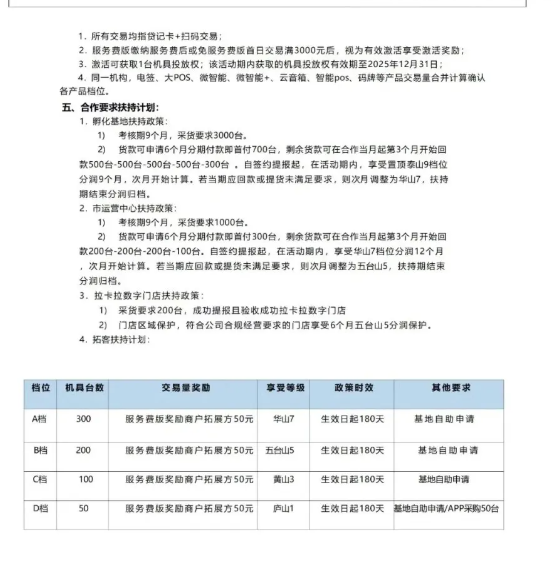 图片[7]-2025年拉卡拉好拓客政策合伙人-百赚智库